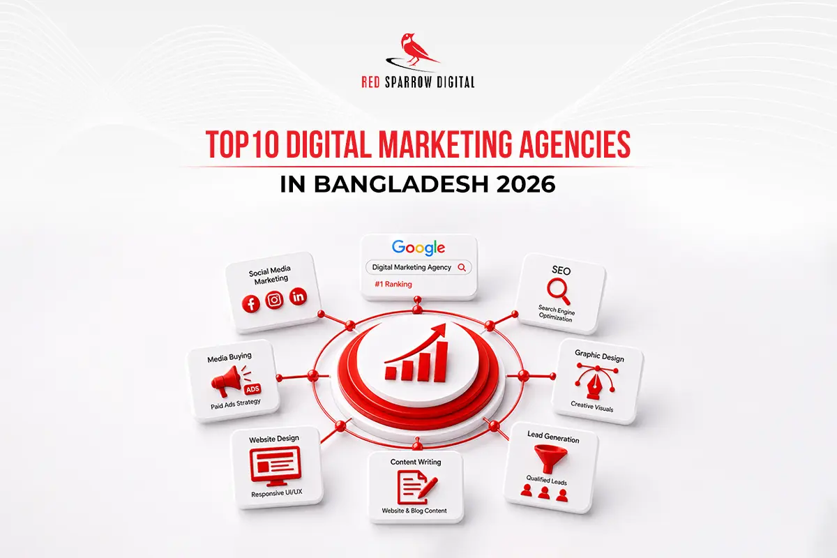 Best Digital Marketing Agencies in Bangladesh 2026